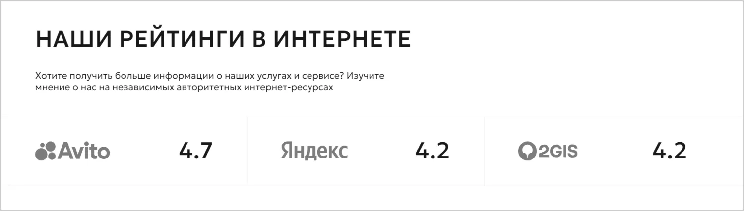 Кейс ART6 по созданию сайта – Вариант Авто, изображение 25